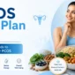 PCOS Diet Plan India Best Indian Foods to Eat Avoid for PCOS 85x85