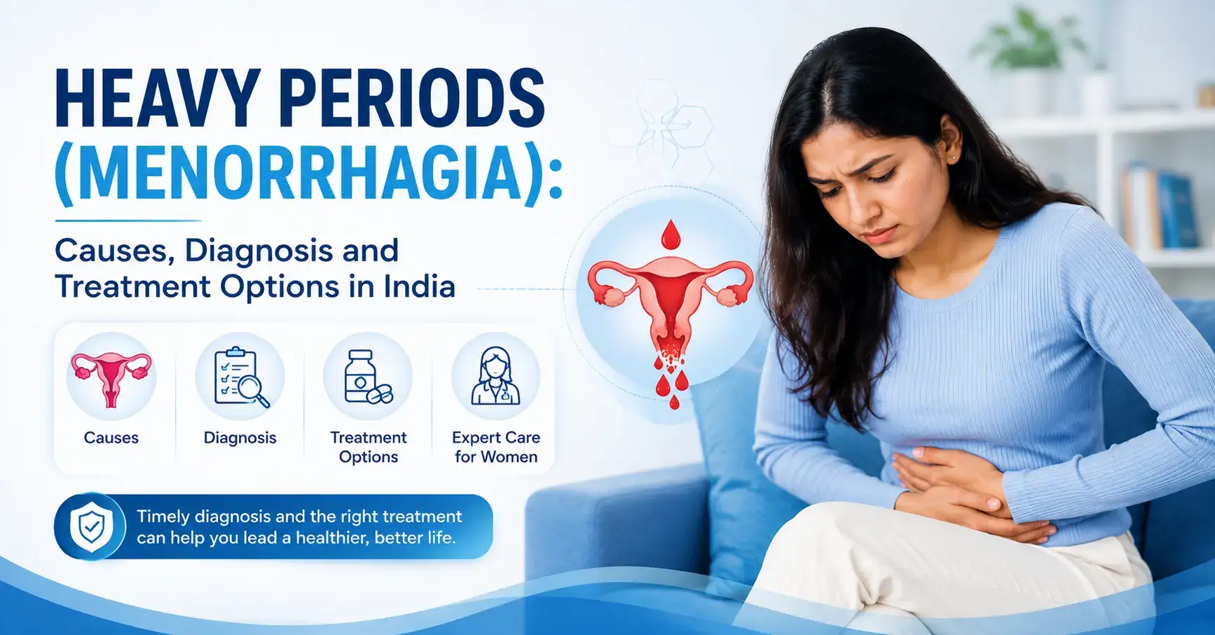Heavy Periods Treatment